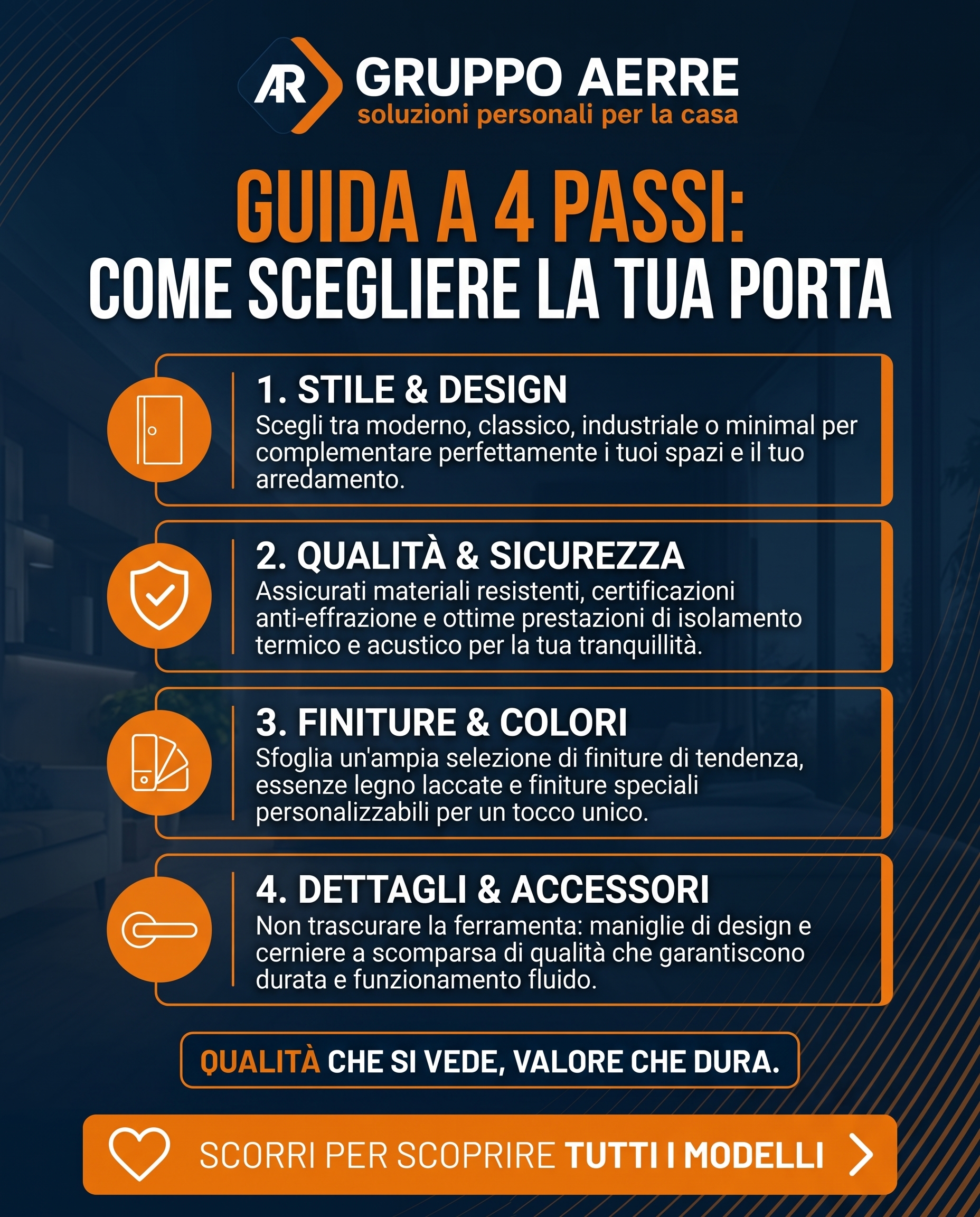 Come scegliere la porta giusta per la tua casa